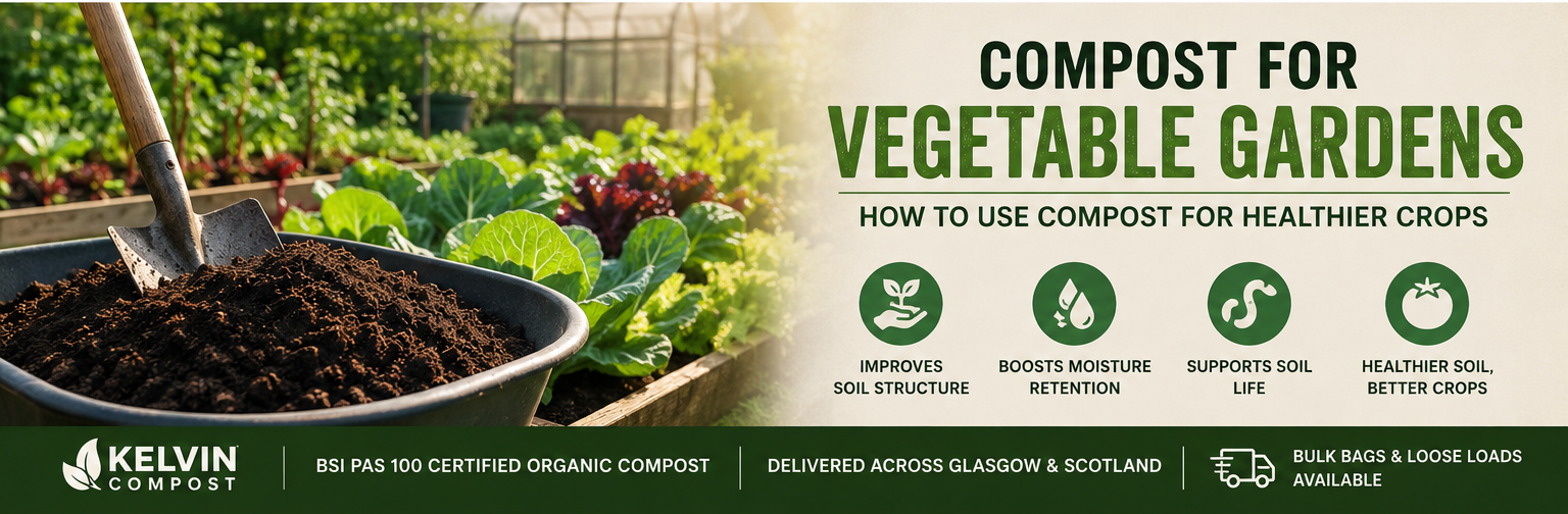 Compost Guide