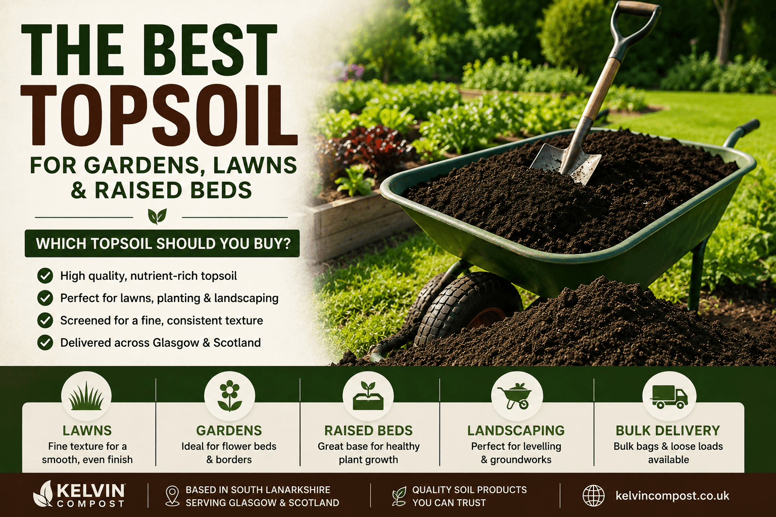Topsoil Guide