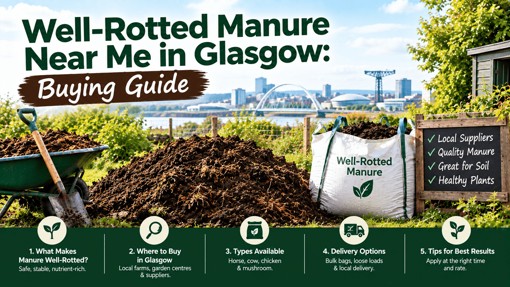 well rotted manure near me